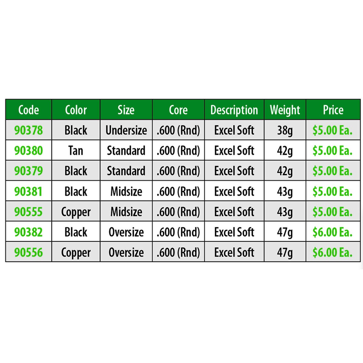 Excel Softgrip